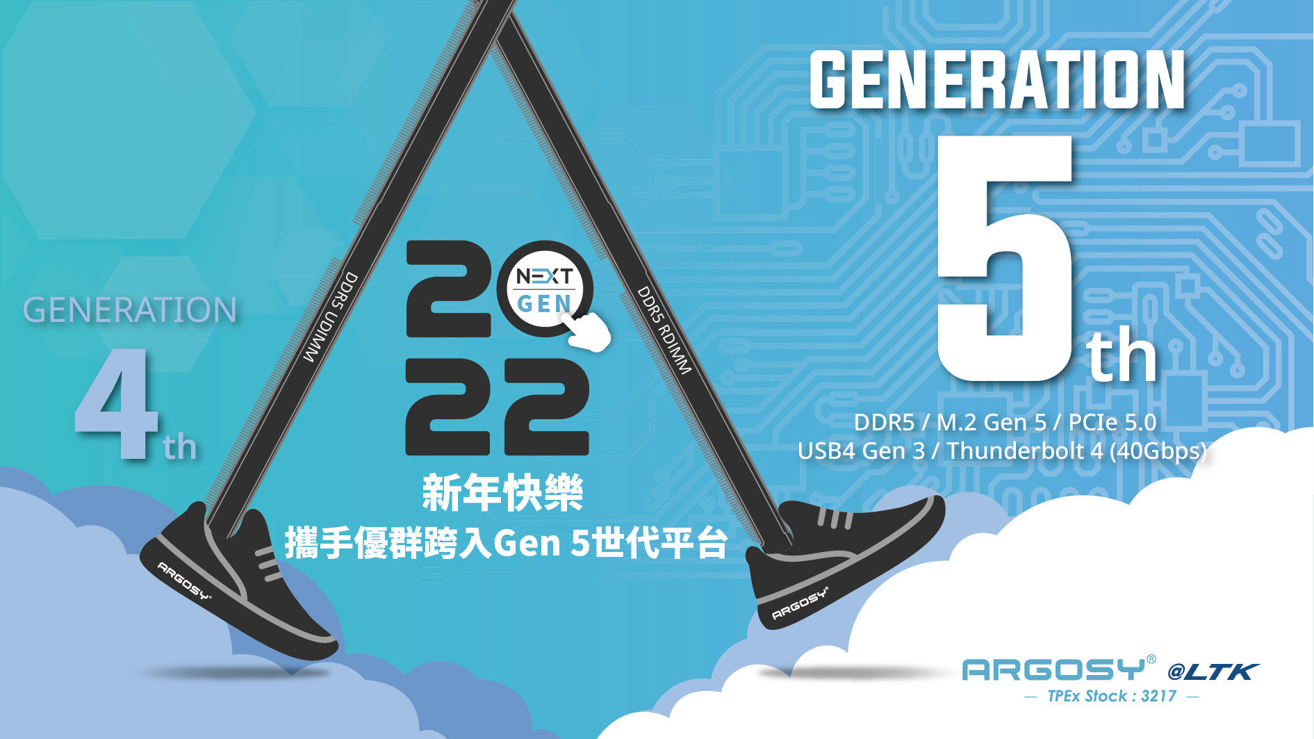 優群科技- 迎接 2022年 Gen 5世代平台-DDR5, M.2 Gen 5, PCIe 5.0, USB4, Thunderbolt 4