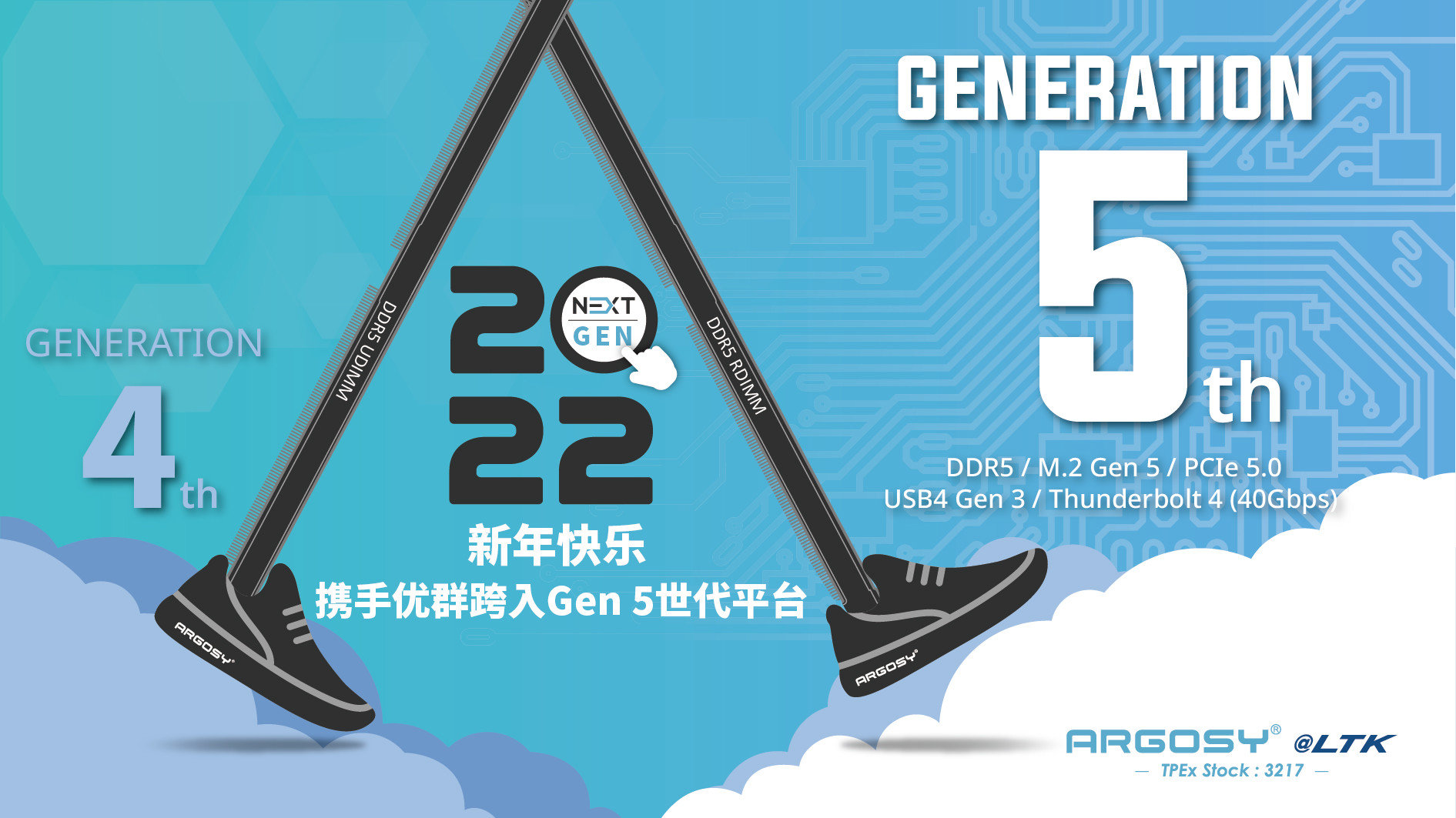 优群科技- 迎接 2022年 Gen 5世代平台-DDR5, M.2 Gen 5, PCIe 5.0, USB4, Thunderbolt 4
